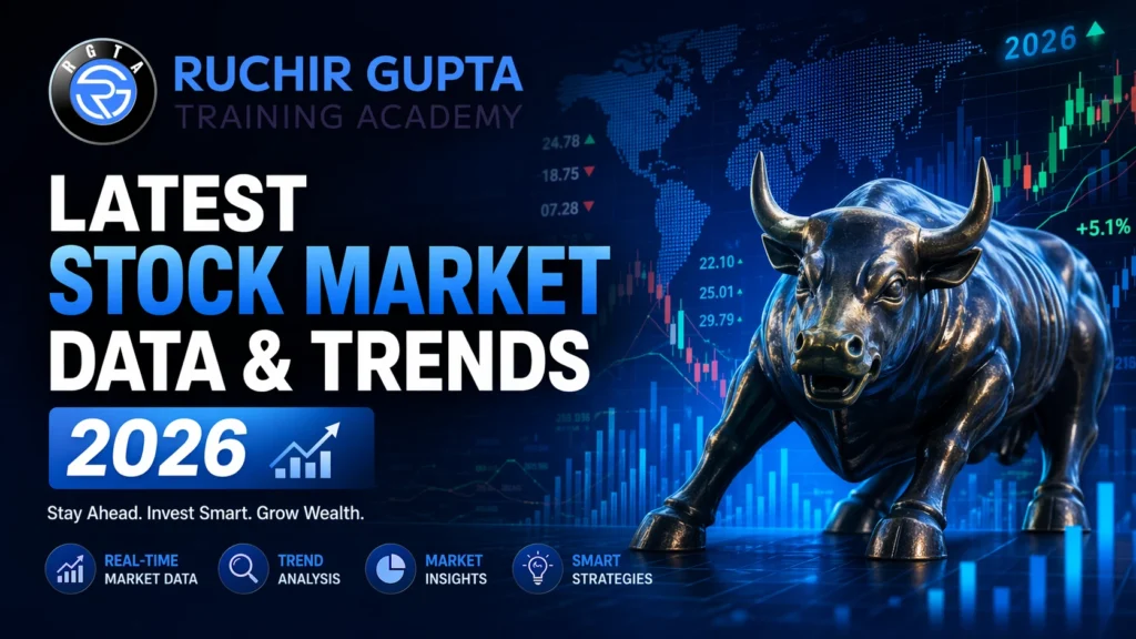 Latest Stock Market Data & Trends (2026)