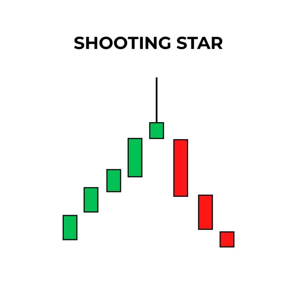 Shooting-star