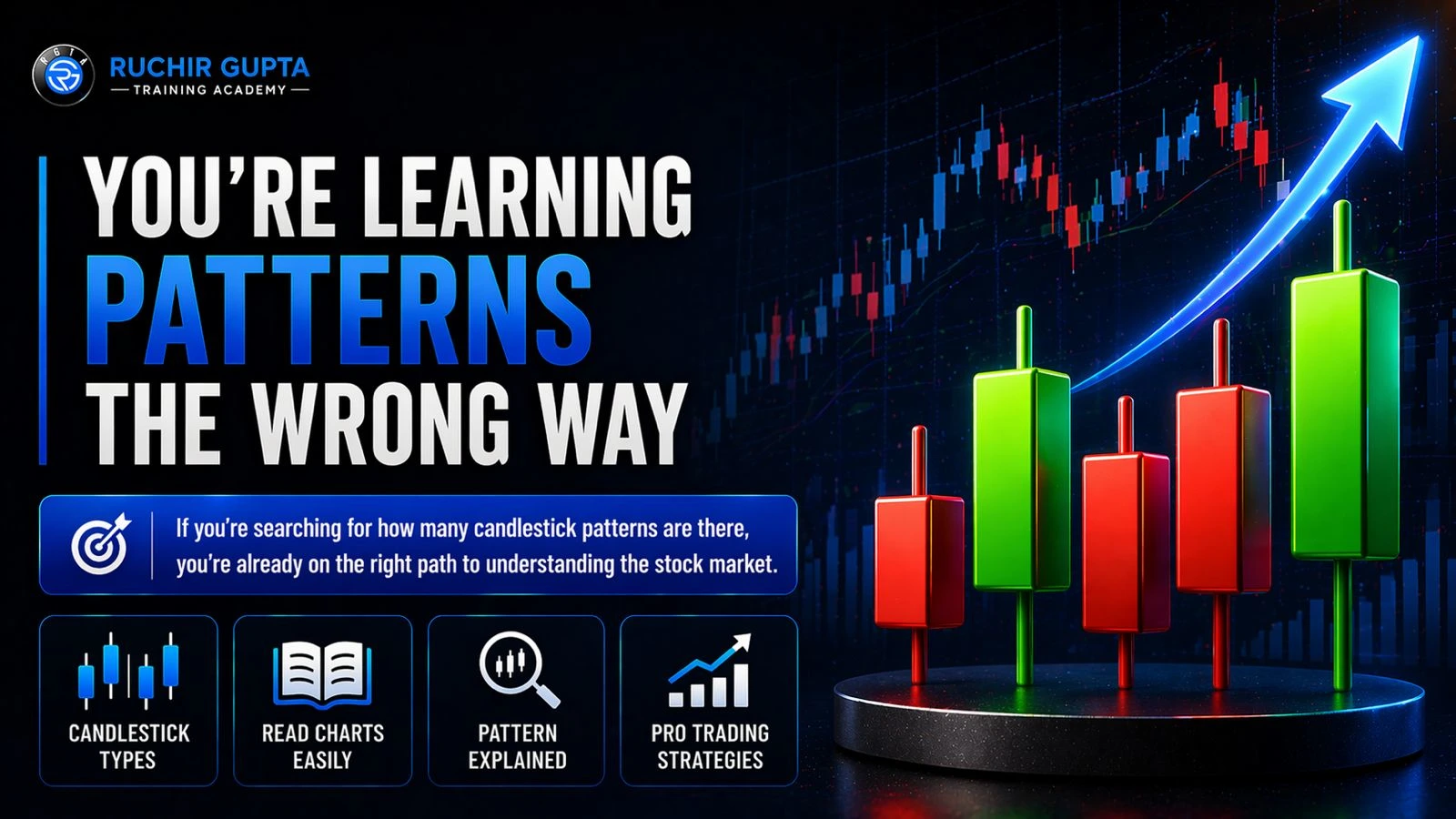 How Many Candlestick Patterns Are There