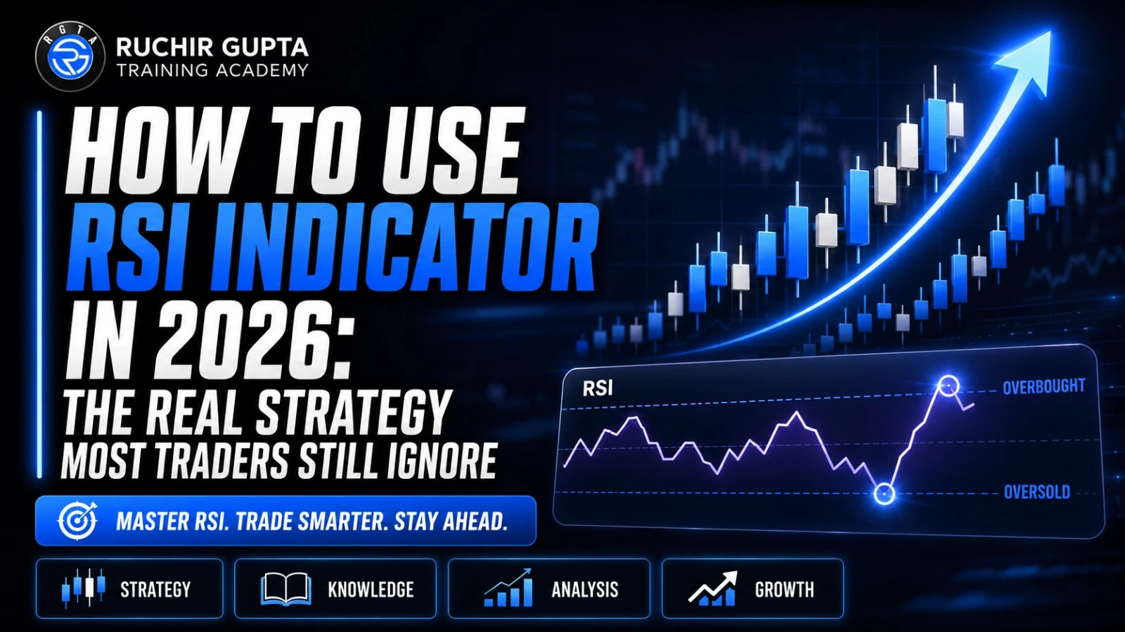 how to use rsi indicator