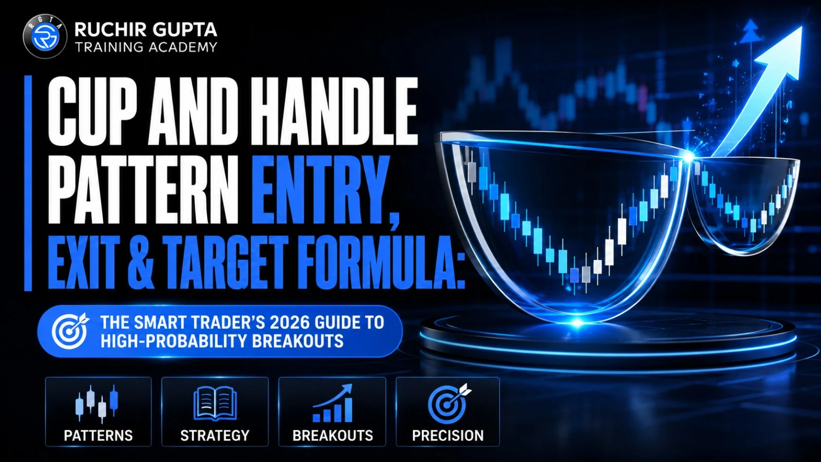 cup and handle pattern