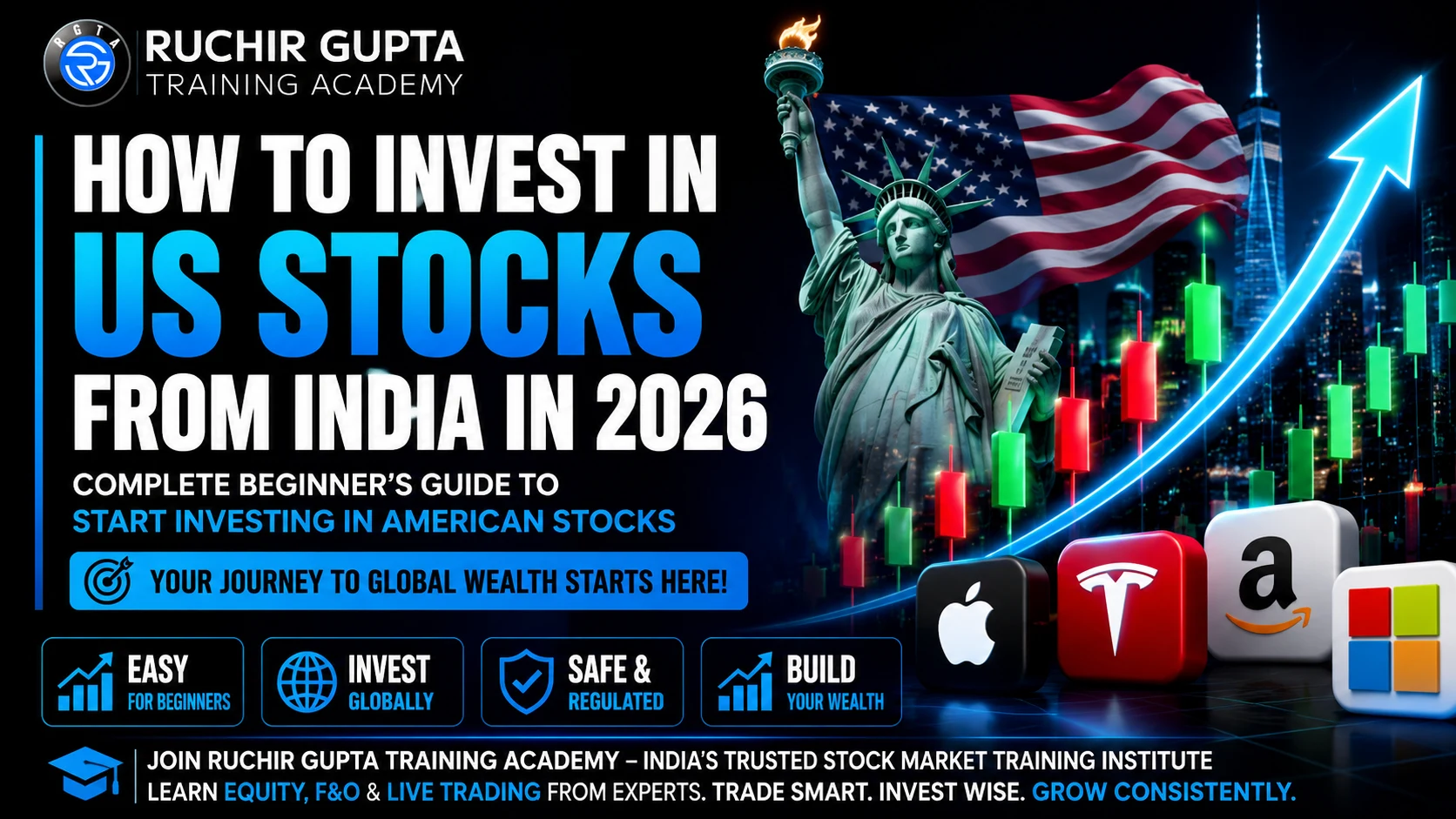 How to Invest in US Stocks from India in 2026