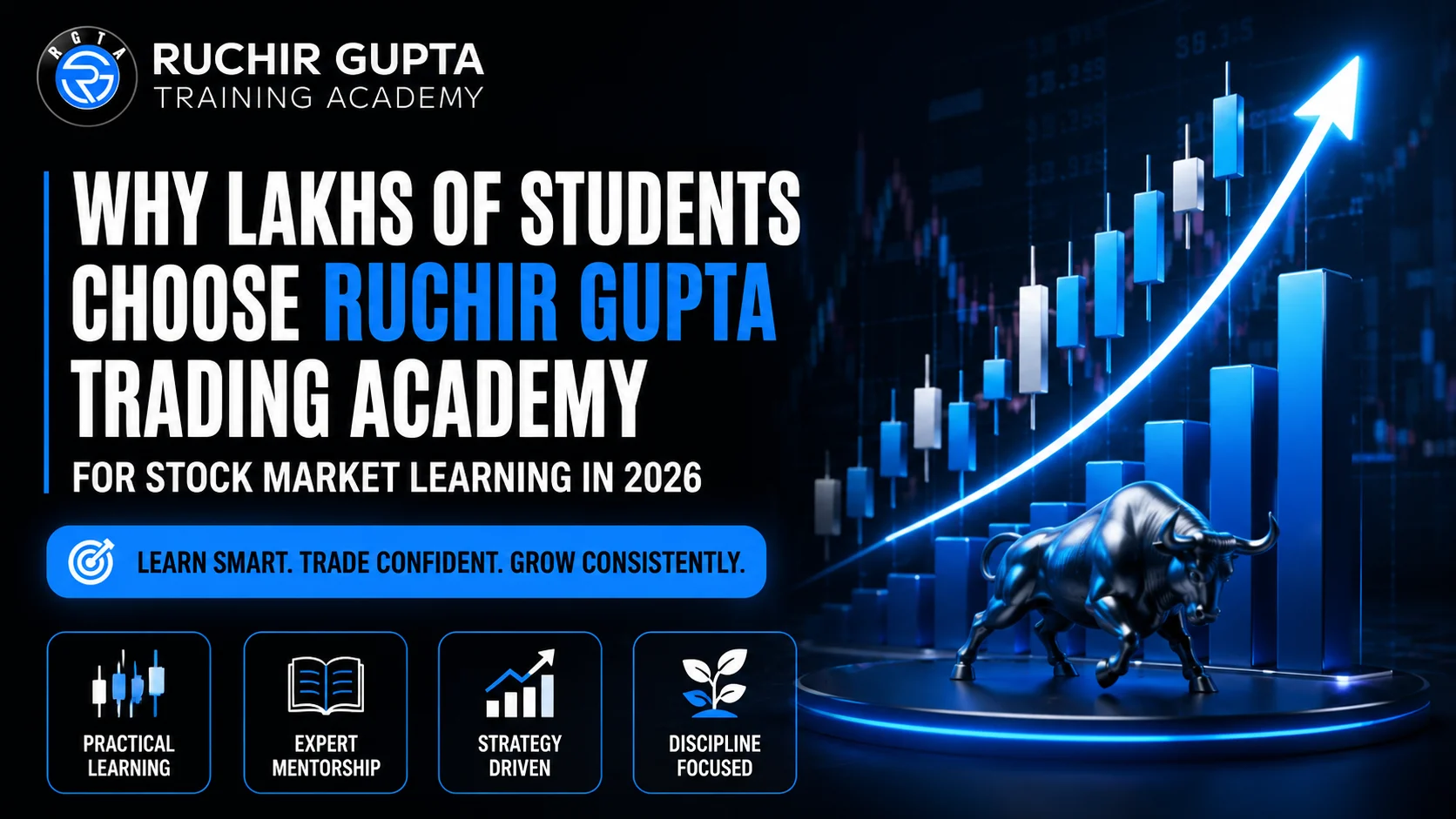 Ruchir Gupta Trading Academy