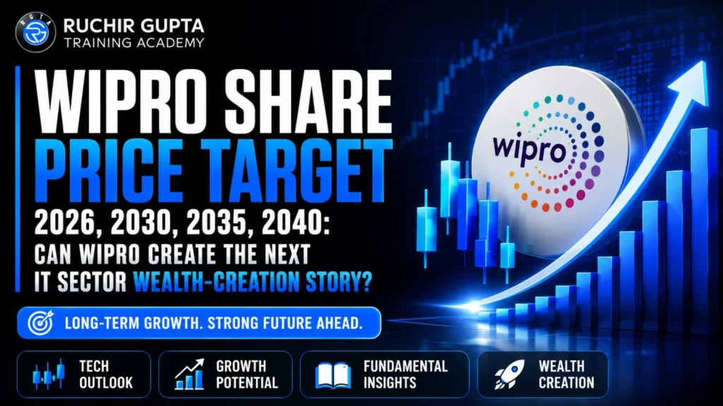 wipro share price target
