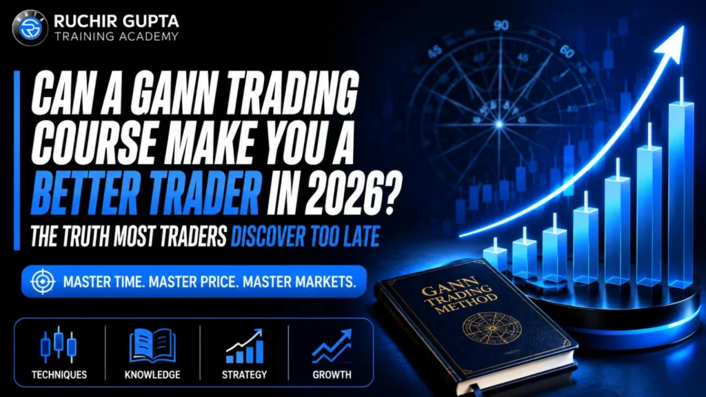 gann trading