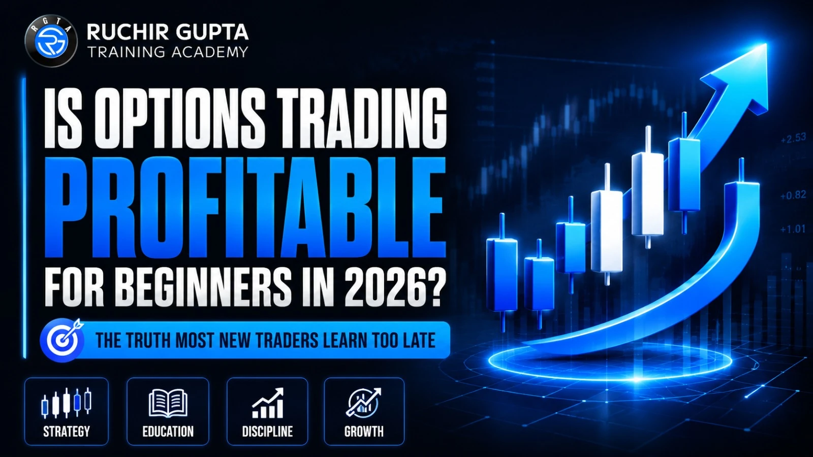is options trading profitable