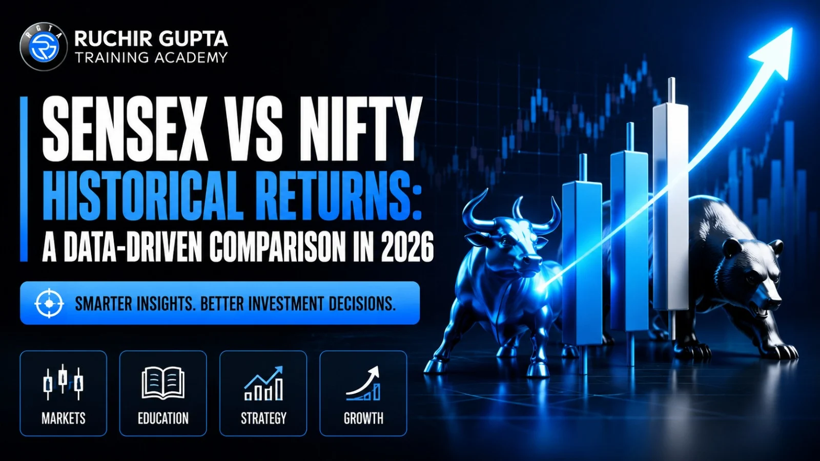 sensex vs nifty