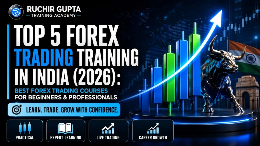 forex trading training