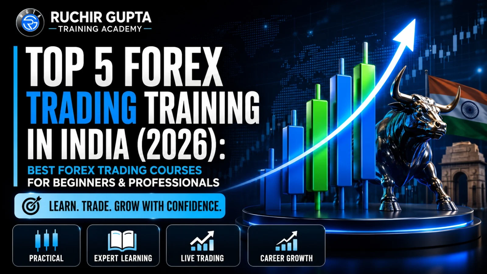 forex trading training