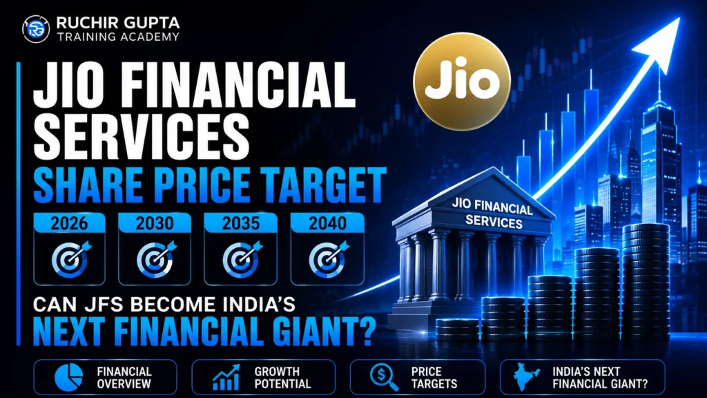 jio financial services share price target