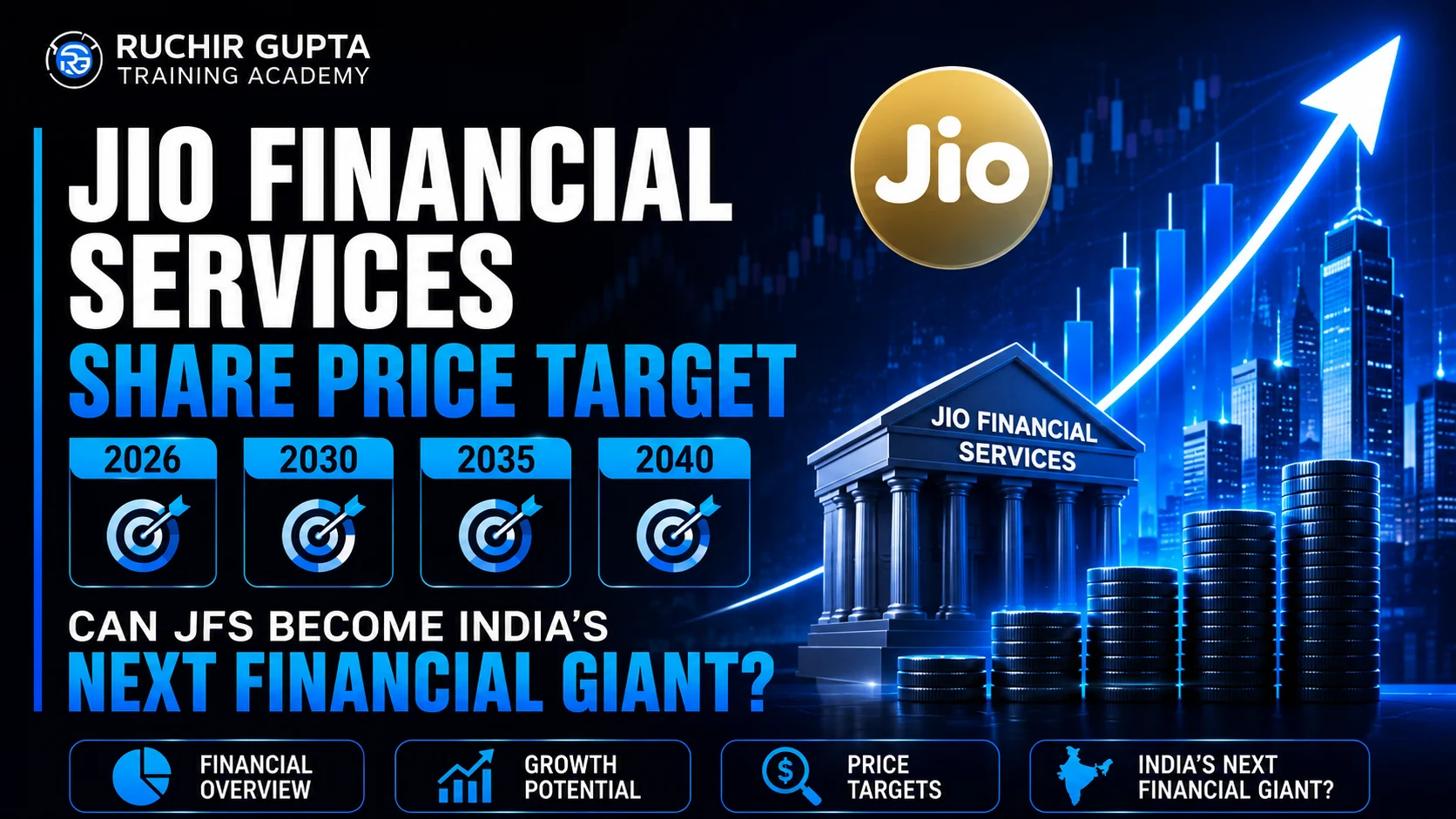 jio financial services share price target
