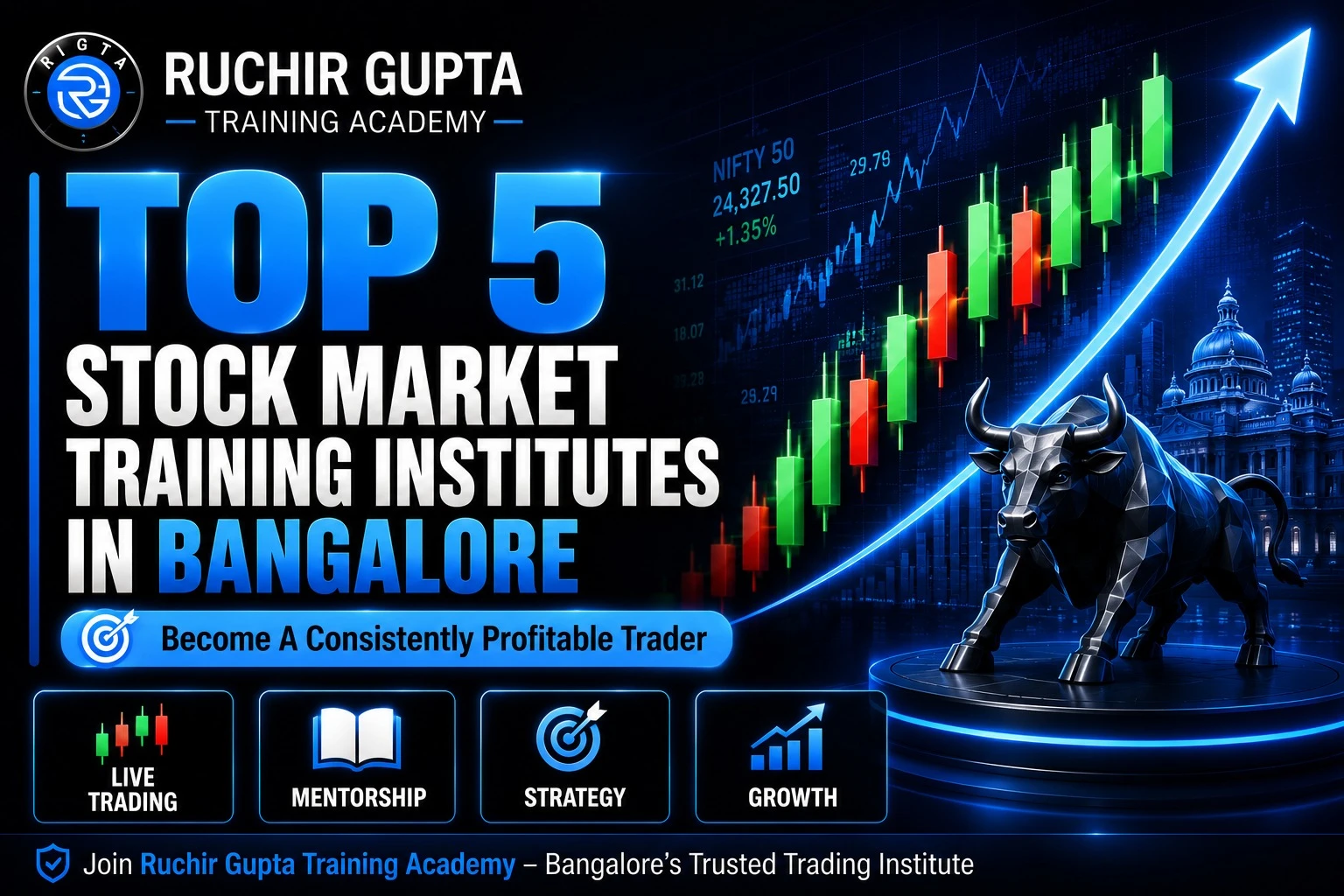 top 5 stock market training institutes in bangalore