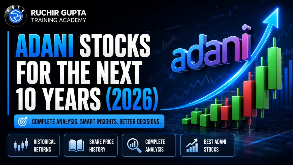 adani stocks
