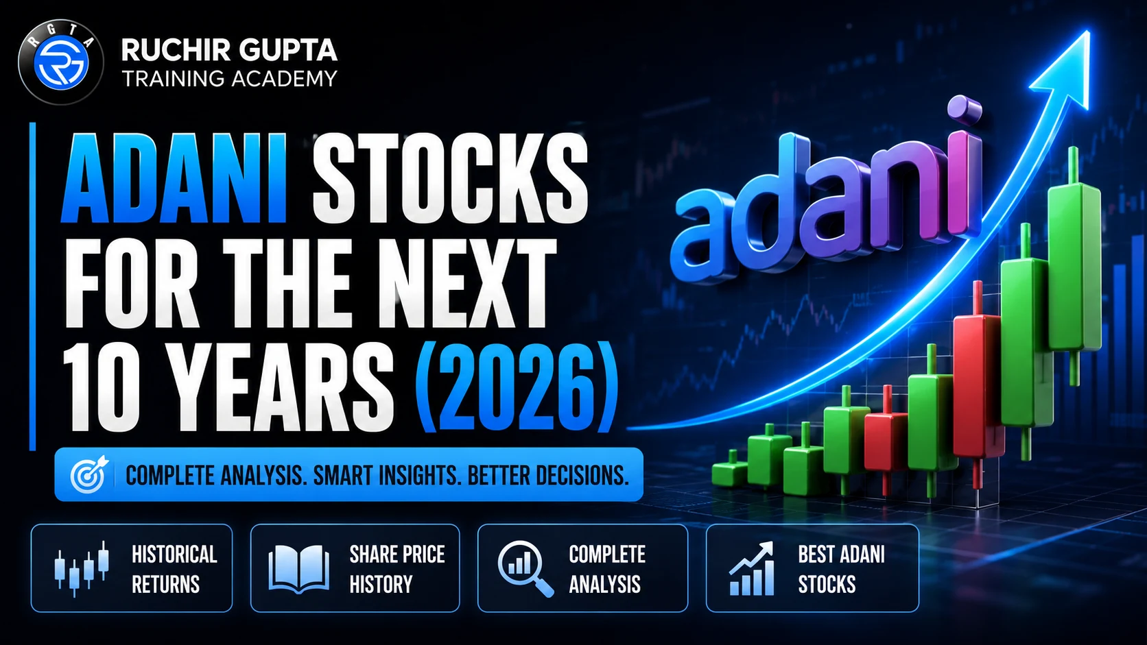 adani stocks