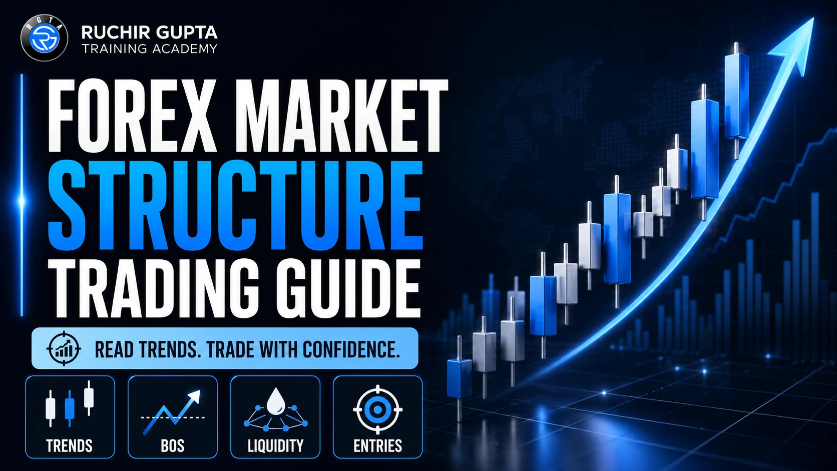 forex market structure