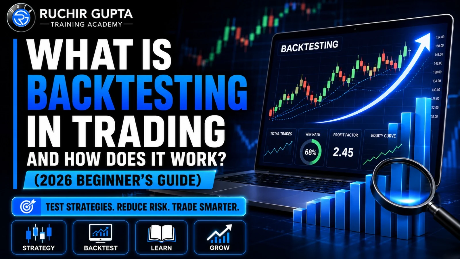 what is backtesting in trading