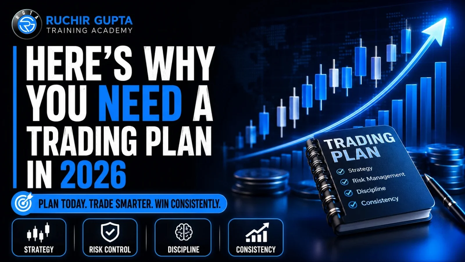 Trading Plan
