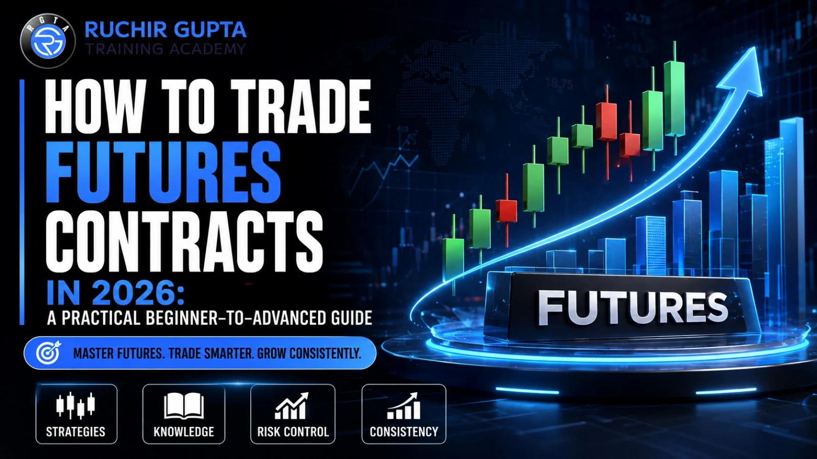 futures contracts