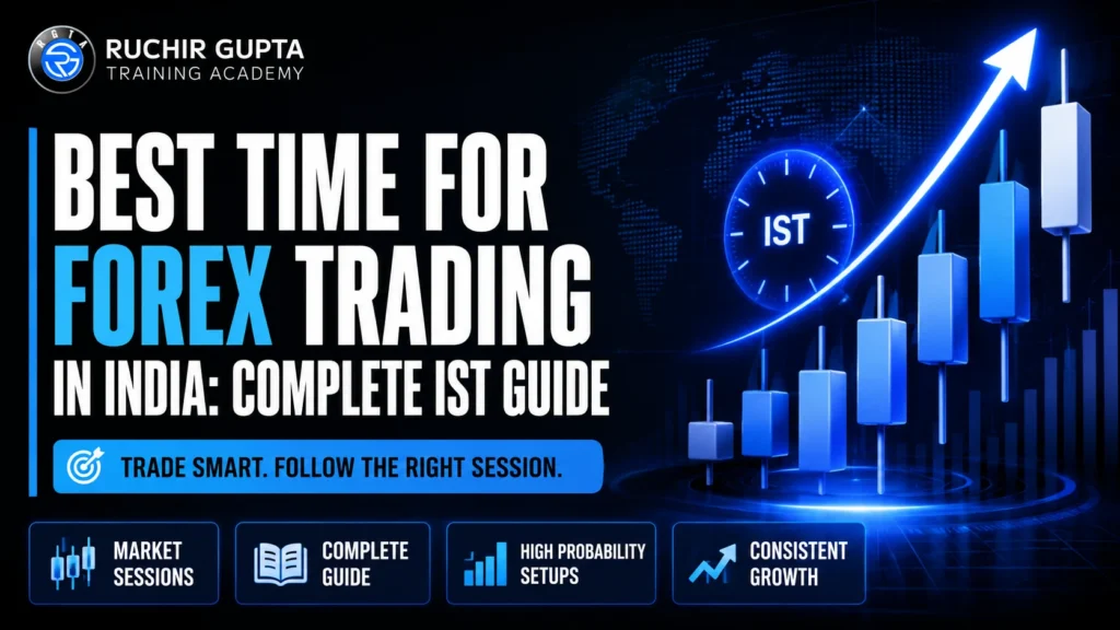 best time for forex trading in india