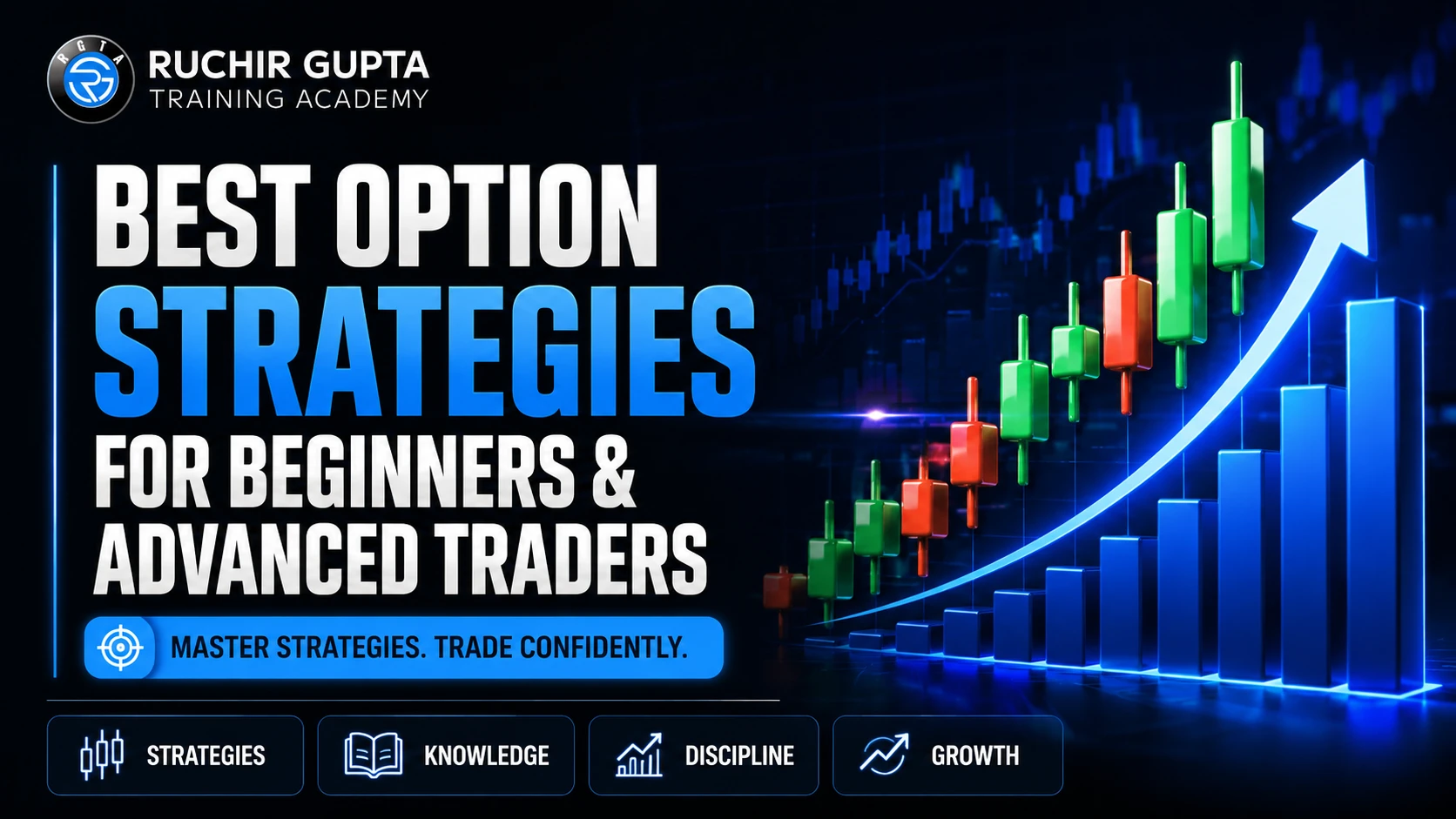 option strategies