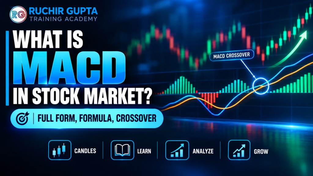 what is macd in stock market