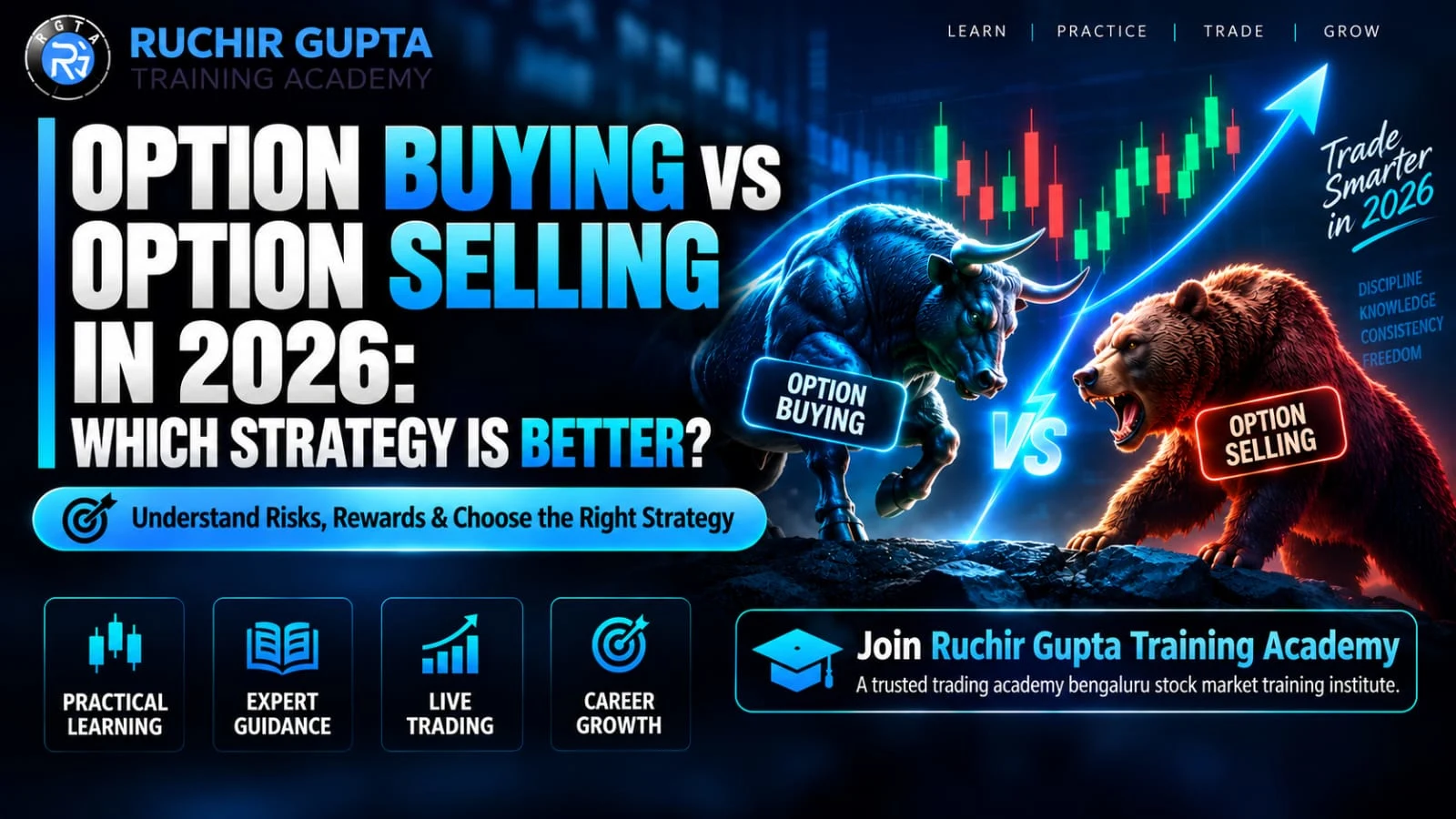 option buying vs option selling