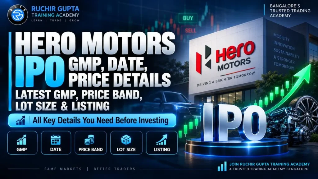 Hero Motors IPO