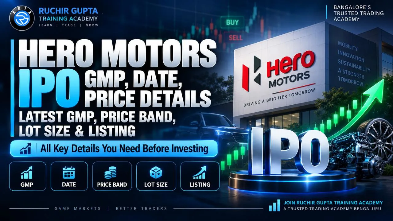 Hero Motors IPO