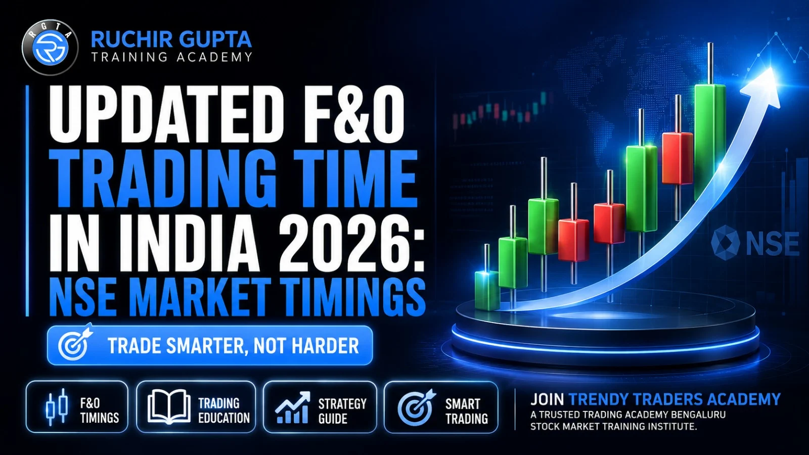 f and o trading time