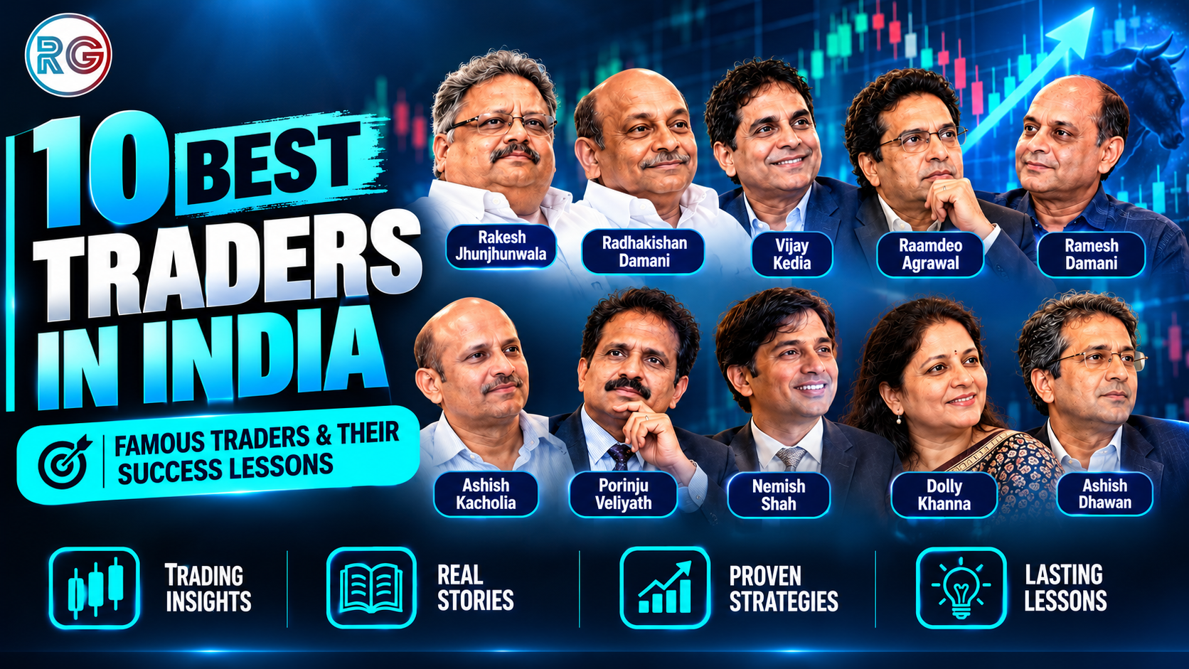 best traders in India