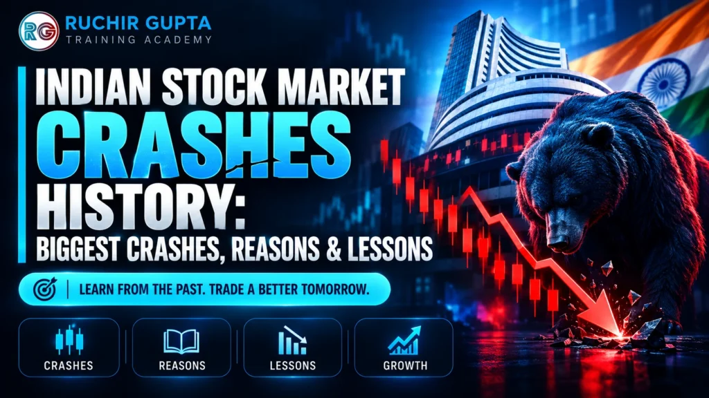 indian stock market crashes history