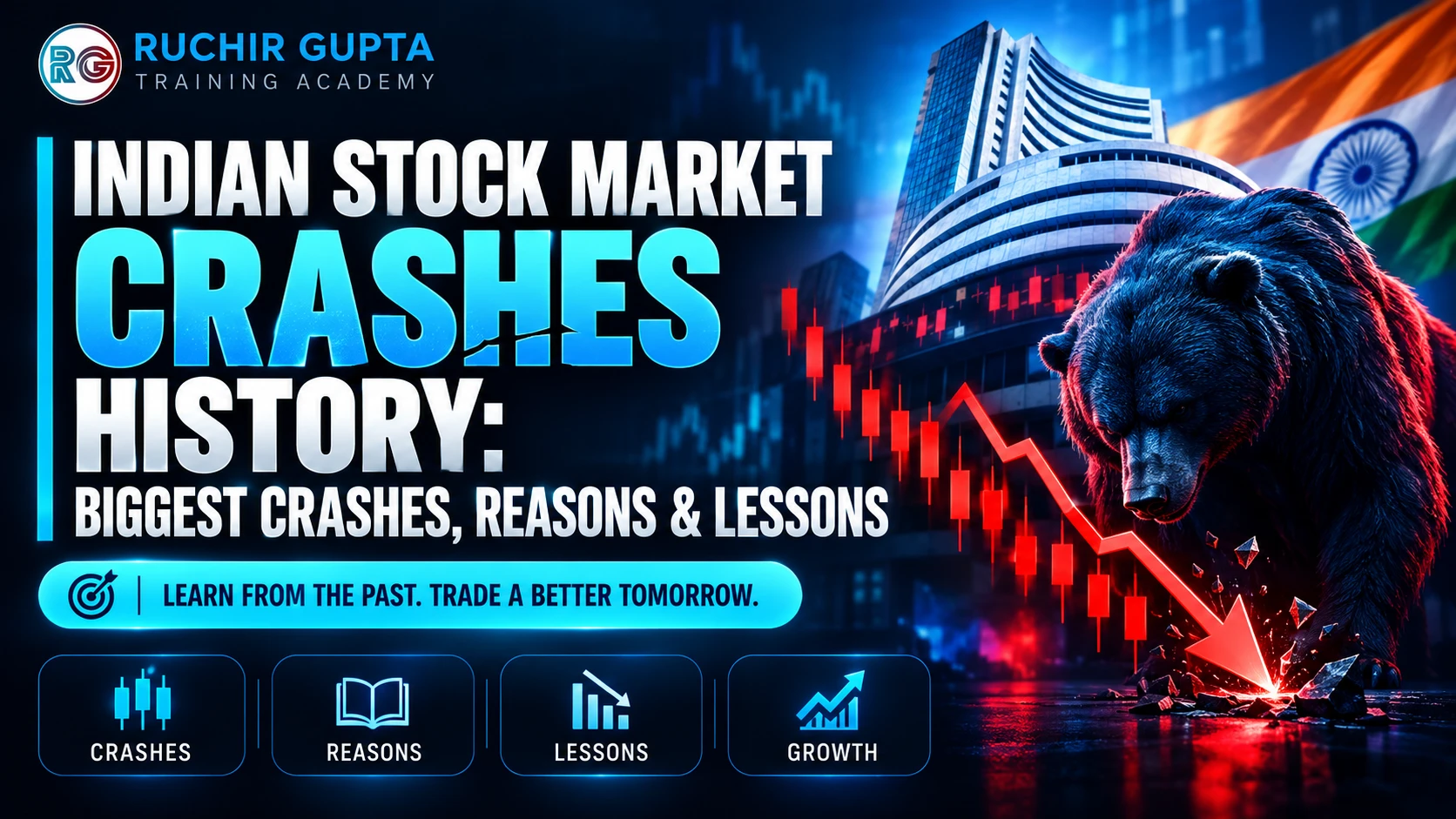 indian stock market crashes history
