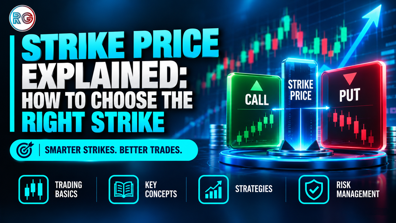Strike Price