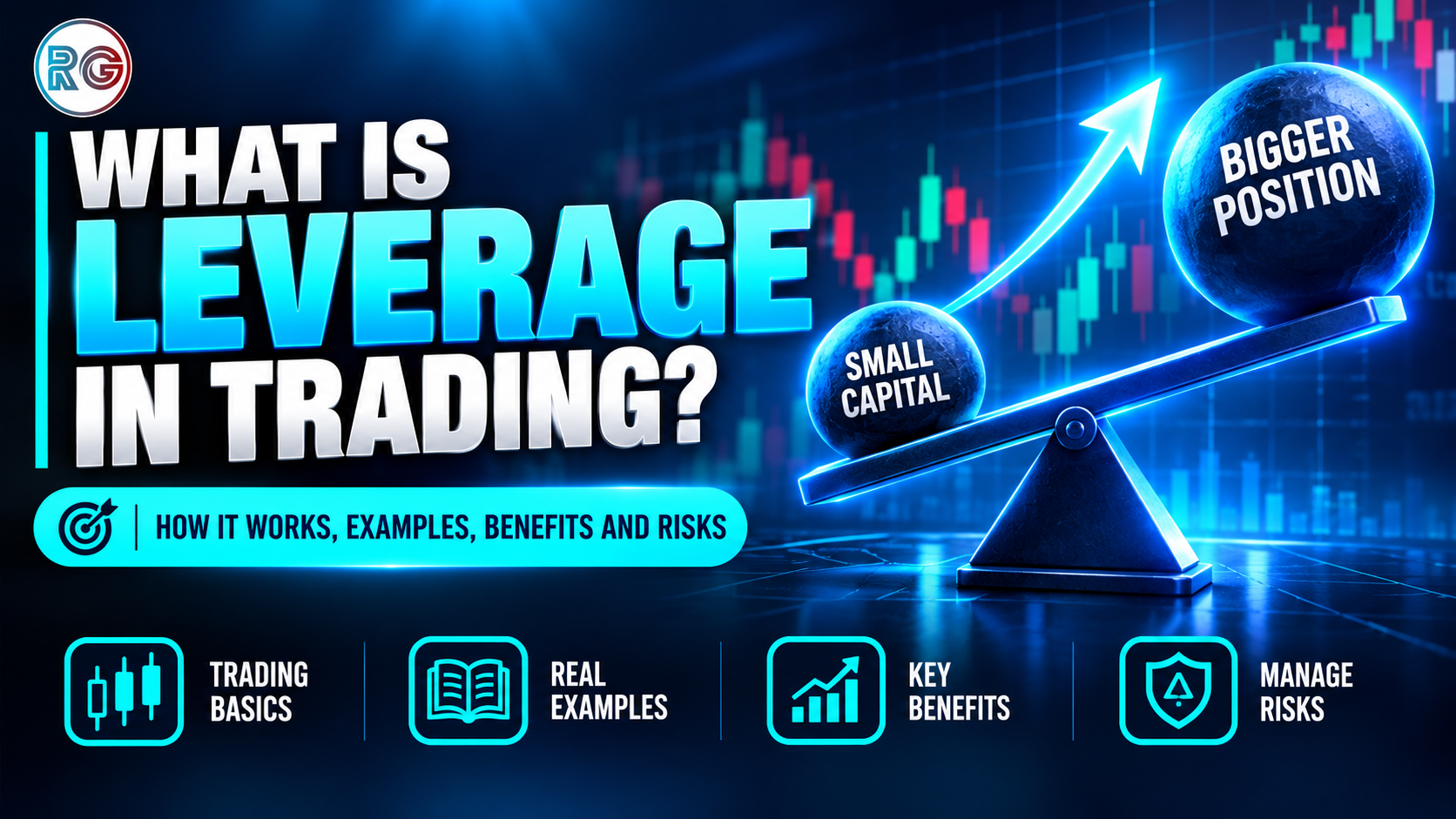 What Is Leverage in Trading?